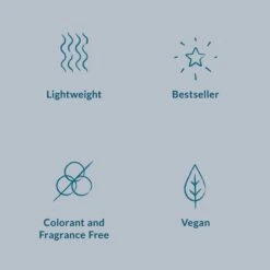 DHC Velvet Skin Coat Primer 11 DHC Velvet Skin Coat Primer -Estee Lauder Sales Store 11207496 5114859308694358