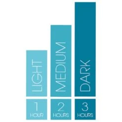 St. Tropez Self Tan Express Mist 200ml -Estee Lauder Sales Store 11396866 1634811939040555