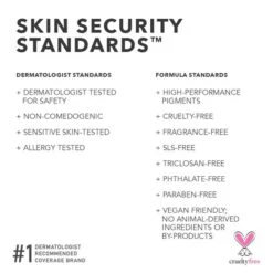 Dermablend Cover Care Concealer -Estee Lauder Sales Store 12459064 2094776674657148