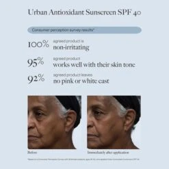 Dr. Loretta Urban Antioxidant Sunscreen -Estee Lauder Sales Store 12695143 1035065693081638