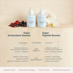 NuFACE Protect And Tighten Super Antioxidant Booster Serum 30ml -Estee Lauder Sales Store 13350389 8414900005695937